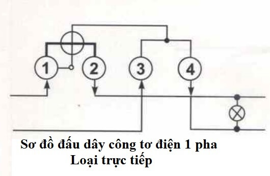 sơ đồ đấu dây công tơ điện 1 pha