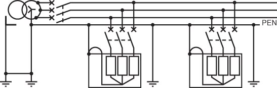 mang dien TN-C mạng điện TN-C