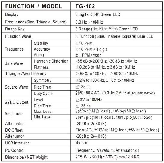 pintek fg-102 specification
